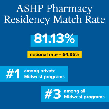 Drake’s ASHP Residency Match Rate #1 in Midwest, #3 in Nation