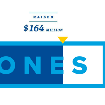 The Ones Campaign | As of January 18, 2023, 164 million of the $225 million goal has now been raised.