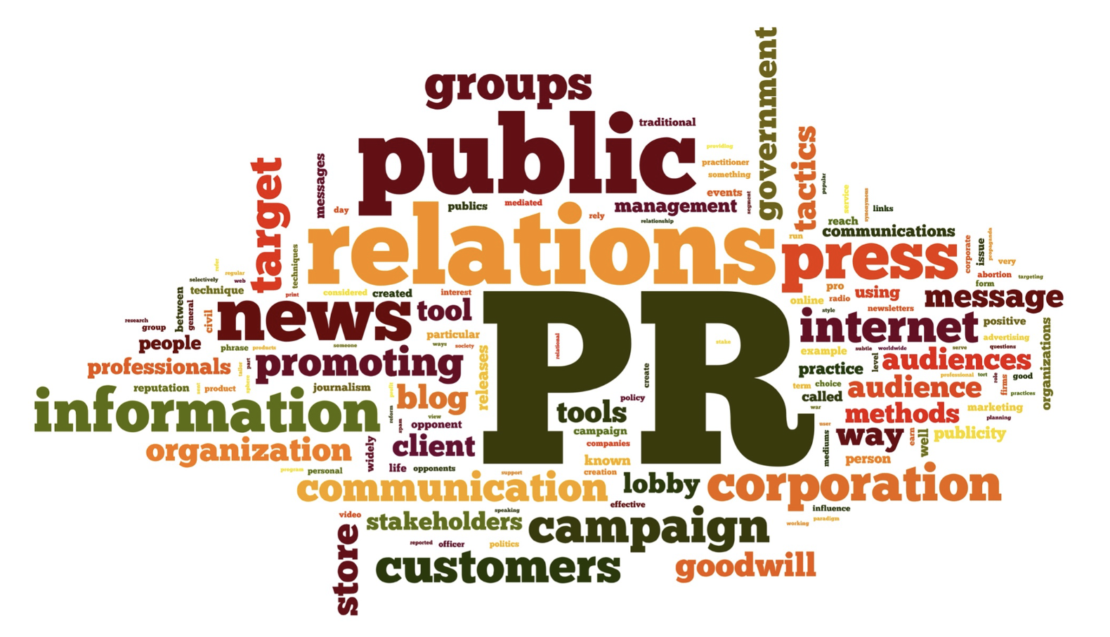 How Does Public Relations Differ From Similar Fields Like Advertising